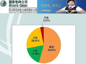 开运动服装代理店必火的营销战略 深耕运动项目经营
